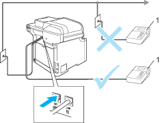 Graphique