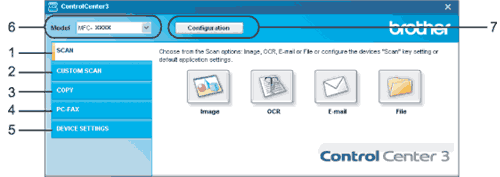 Screen