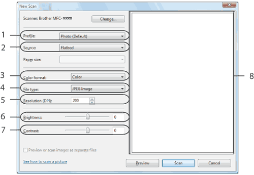 Screen