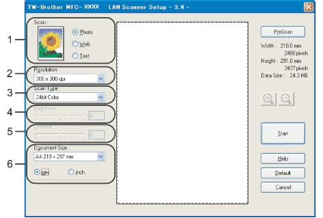 Screen