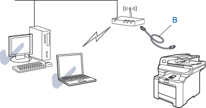Grafik