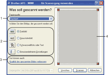 Bildschirm