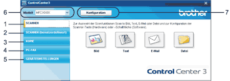 Bildschirm
