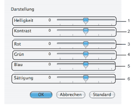 Bildschirm