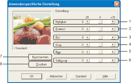 Bildschirm