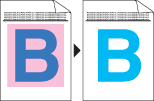 Grafik