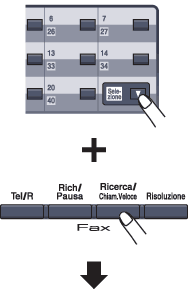 Grafico