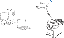 Grafik
