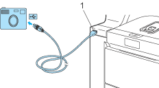 Grafik