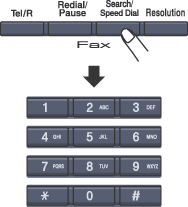 Grafik