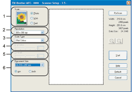Screen
