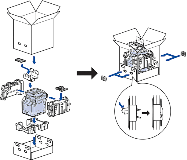 pack-and-ship-your-machine-mfc-l9670cdn