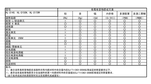图解
