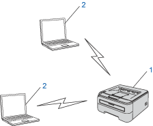 Grafik