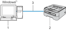 Grafik