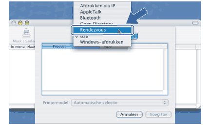 Scherm