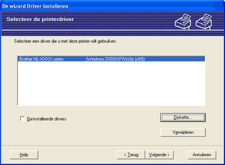 Scherm