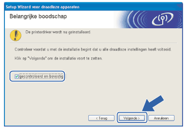 Scherm