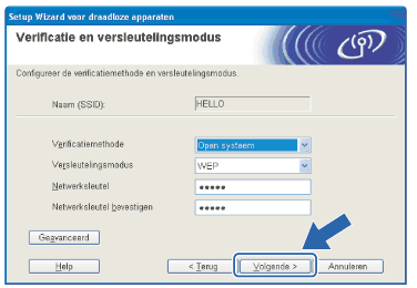 Scherm