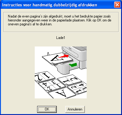 Scherm