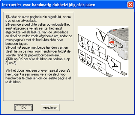 Scherm