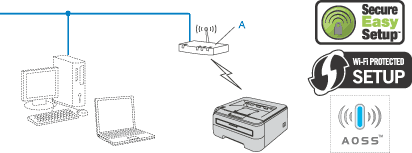 Grafik