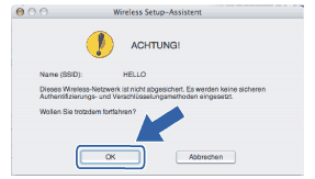 Bildschirm
