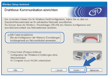 Bildschirm