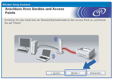 Bildschirm
