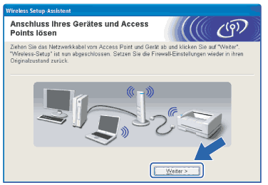 Bildschirm