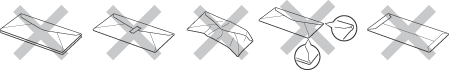 Grafic