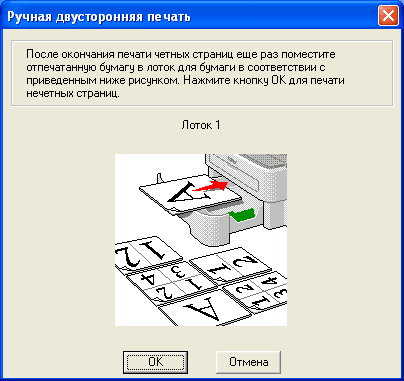 Копирование 2 или 4 страниц на один лист