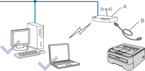 Grafik