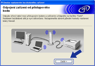 Obrazovka