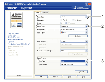 Screen