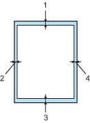 Graphique