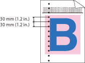 Graphique