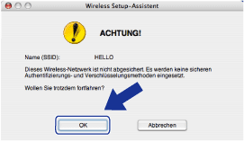 Bildschirm