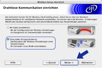 Bildschirm