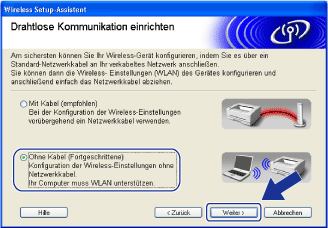 Bildschirm