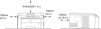 Grafik