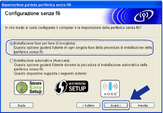 Schermata