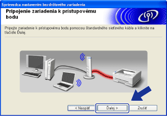 Obrazovka