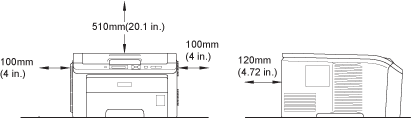 Grafik