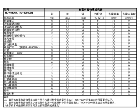 图解