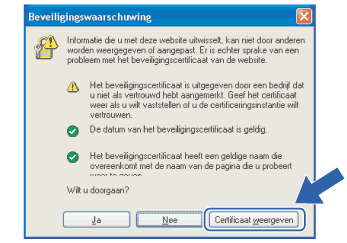 Scherm