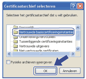 Scherm