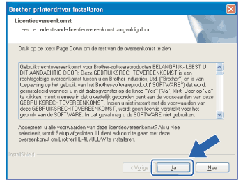 Scherm