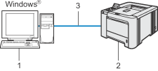 Grafik