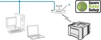 Grafik